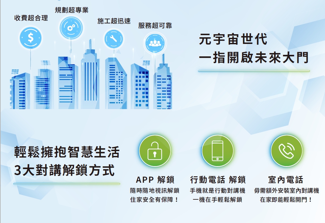 雲端對講系統